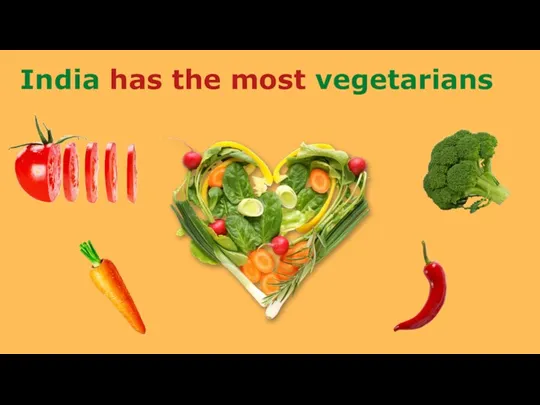 India has the most vegetarians