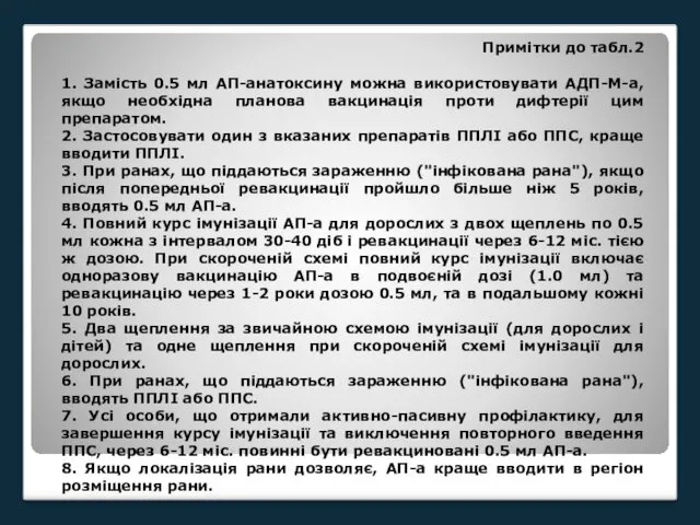 Примітки до табл.2 1. Замість 0.5 мл АП-анатоксину можна використовувати