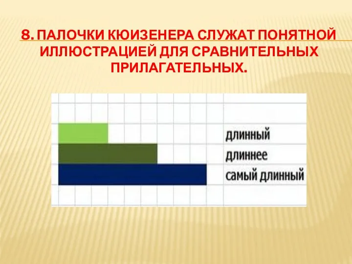 8. ПАЛОЧКИ КЮИЗЕНЕРА СЛУЖАТ ПОНЯТНОЙ ИЛЛЮСТРАЦИЕЙ ДЛЯ СРАВНИТЕЛЬНЫХ ПРИЛАГАТЕЛЬНЫХ.