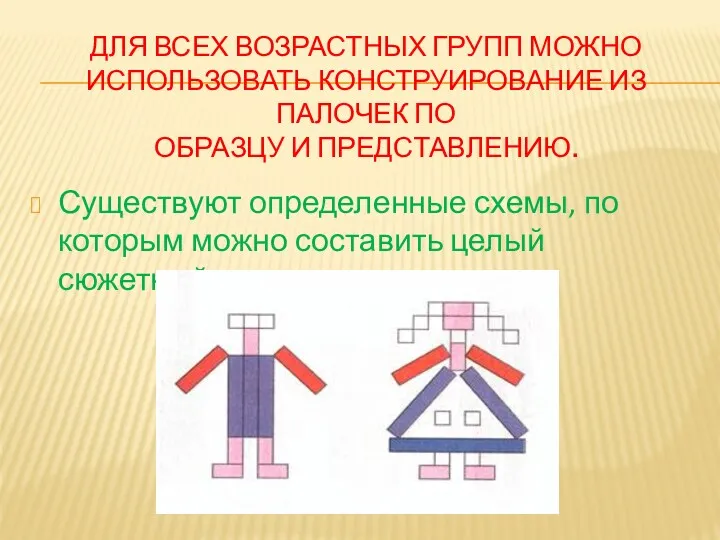 ДЛЯ ВСЕХ ВОЗРАСТНЫХ ГРУПП МОЖНО ИСПОЛЬЗОВАТЬ КОНСТРУИРОВАНИЕ ИЗ ПАЛОЧЕК ПО