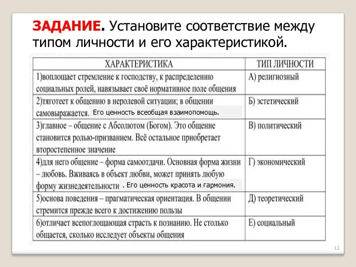 ЗАДАНИЕ. Установите соответствие между типом личности и его характеристикой. Его