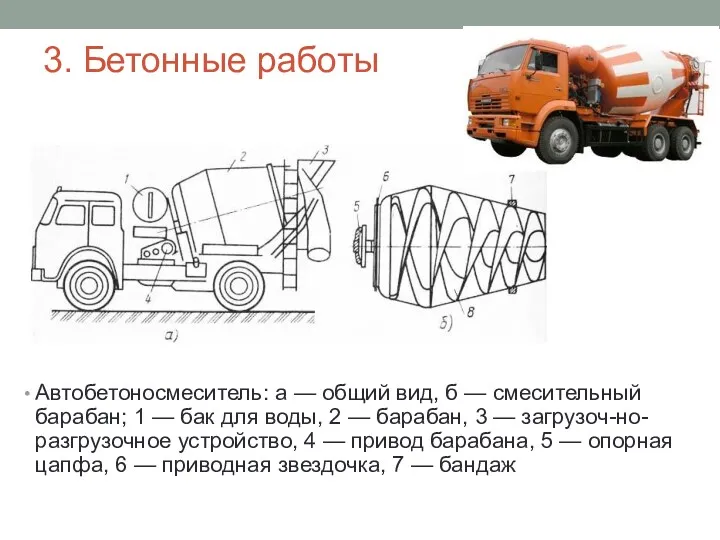 Автобетоносмеситель: а — общий вид, б — смесительный барабан; 1