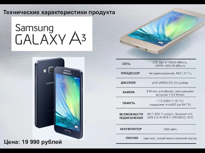 Технические характеристики продукта Цена: 19 990 рублей