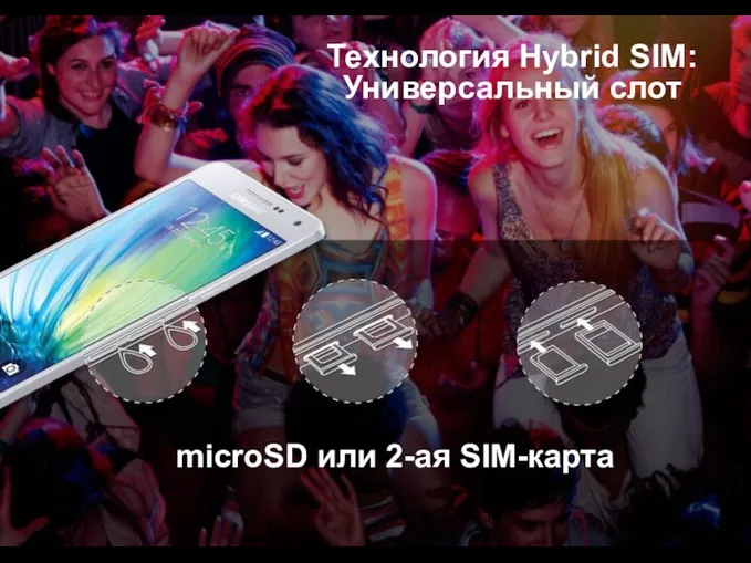 Технология Hybrid SIM: Универсальный слот microSD или 2-ая SIM-карта