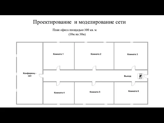 План офиса площадью 300 кв. м (10м на 30м) Проектирование и моделирование сети