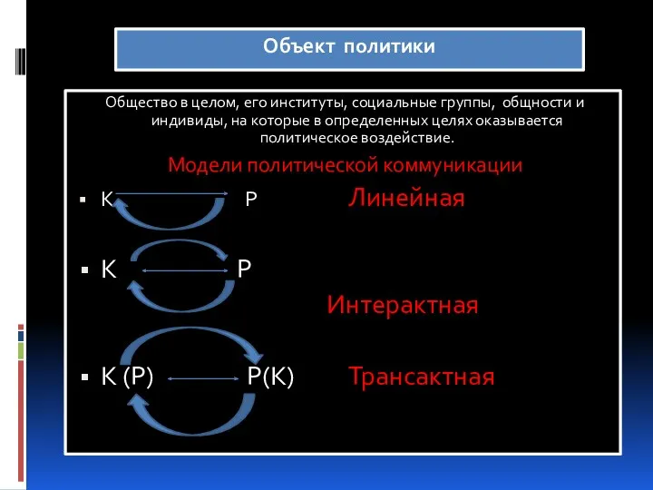 Объект политики Общество в целом, его институты, социальные группы, общности