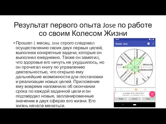 Результат первого опыта Jose по работе со своим Колесом Жизни