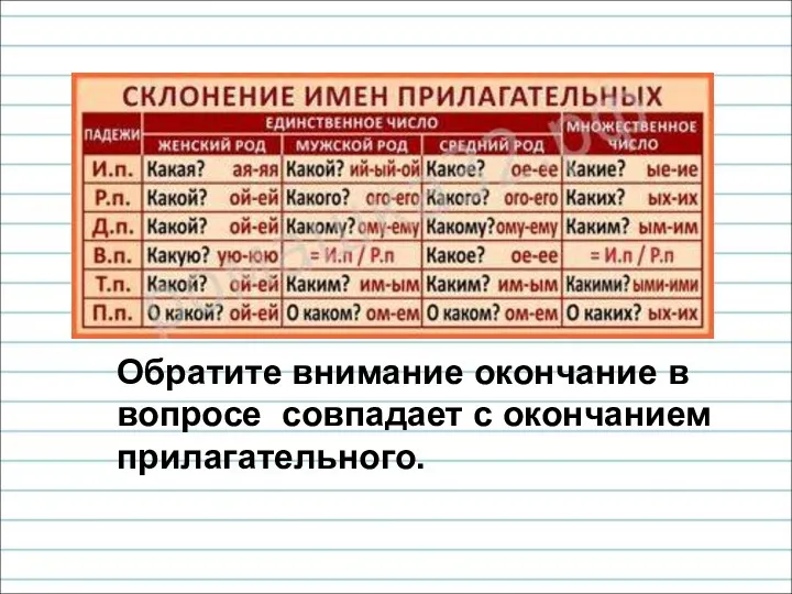 Обратите внимание окончание в вопросе совпадает с окончанием прилагательного.