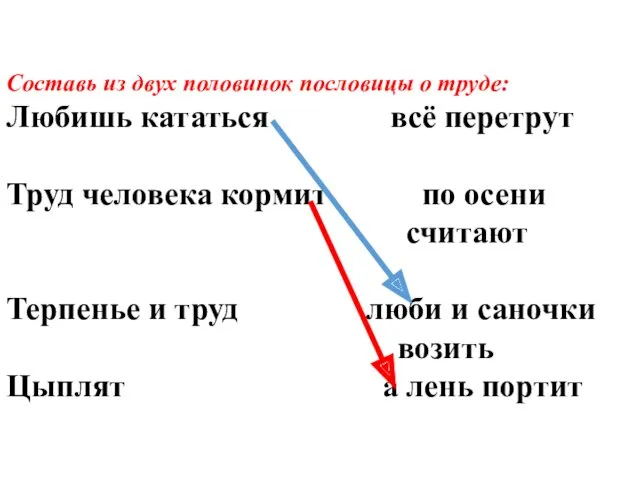 Составь из двух половинок пословицы о труде: Любишь кататься всё