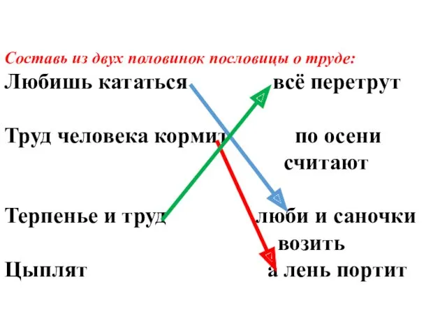 Составь из двух половинок пословицы о труде: Любишь кататься всё