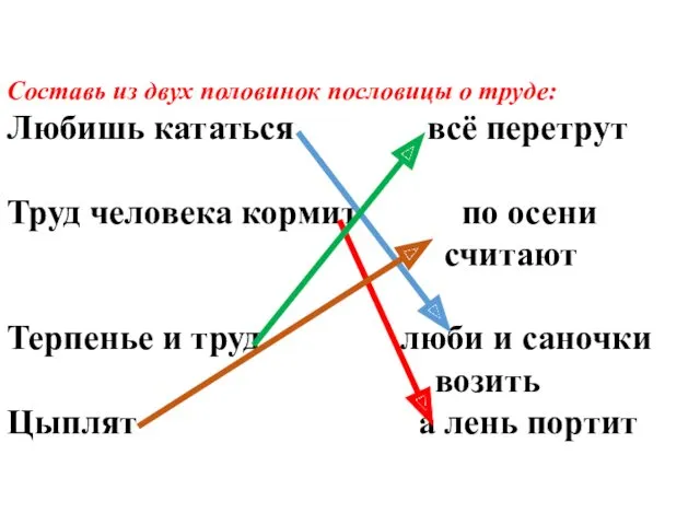 Составь из двух половинок пословицы о труде: Любишь кататься всё