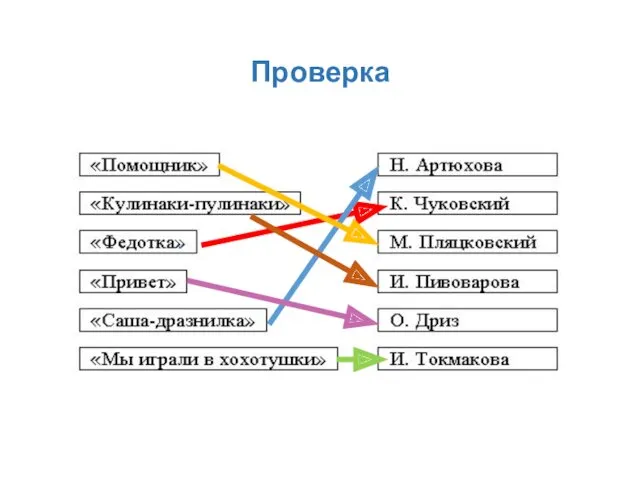 Проверка