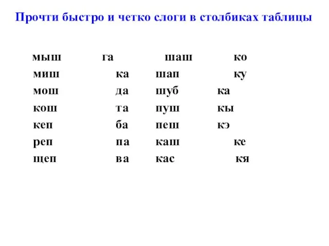 Прочти быстро и четко слоги в столбиках таблицы мыш га