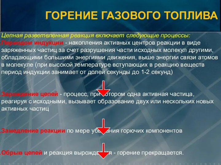 ГОРЕНИЕ ГАЗОВОГО ТОПЛИВА Цепная разветвленная реакция включает следующие процессы: Периодом