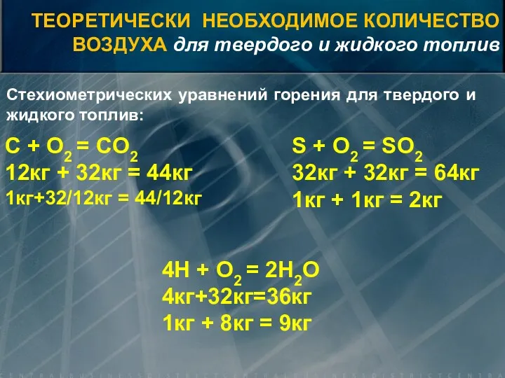 C + O2 = CO2 12кг + 32кг = 44кг