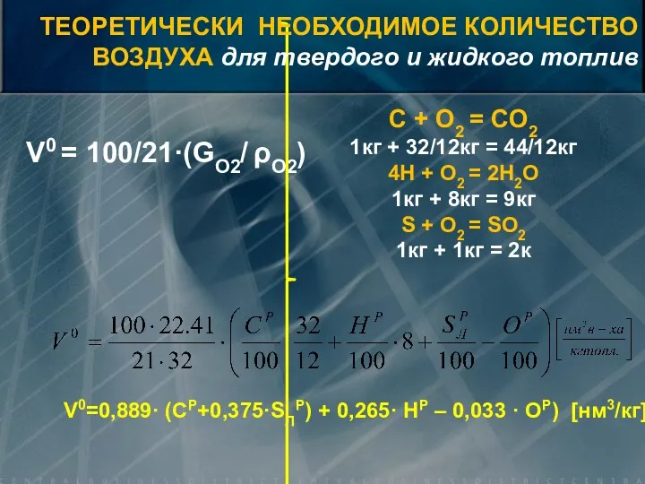 V0=0,889· (CP+0,375·SЛР) + 0,265· HР – 0,033 · OР) [нм3/кг]