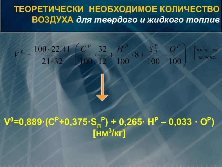 V0=0,889·(CP+0,375·SЛР) + 0,265· HР – 0,033 · OР) [нм3/кг] ТЕОРЕТИЧЕСКИ