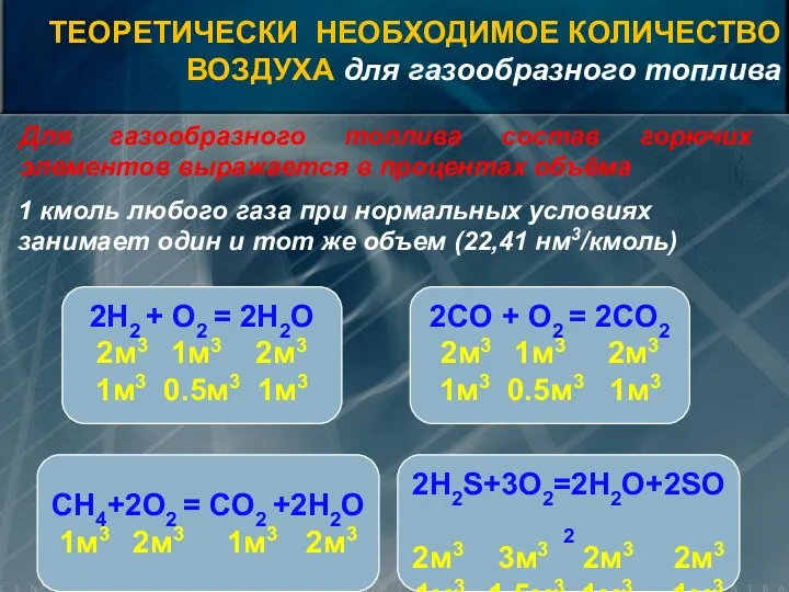 Для газообразного топлива состав горючих элементов выражается в процентах объёма