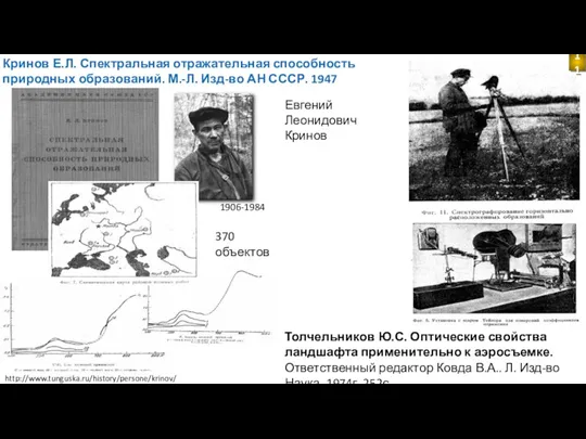 Толчельников Ю.С. Оптические свойства ландшафта применительно к аэросъемке. Ответственный редактор