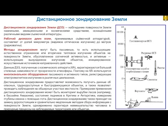 Дистанционное зондирование Земли Дистанционное зондирование Земли (ДЗЗ) — наблюдение поверхности