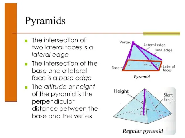 Pyramids The intersection of two lateral faces is a lateral