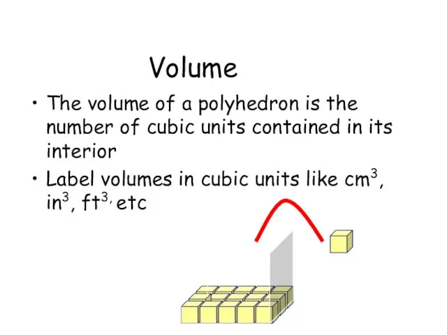 Volume The volume of a polyhedron is the number of