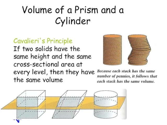 Volume of a Prism and a Cylinder Cavalieri's Principle If