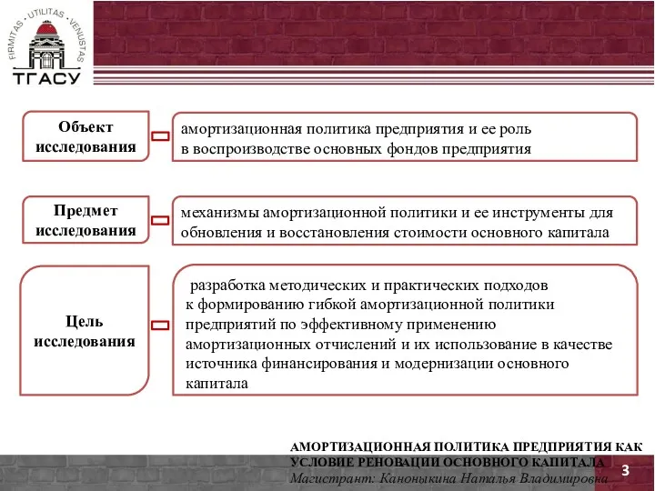 3 АМОРТИЗАЦИОННАЯ ПОЛИТИКА ПРЕДПРИЯТИЯ КАК УСЛОВИЕ РЕНОВАЦИИ ОСНОВНОГО КАПИТАЛА Магистрант: