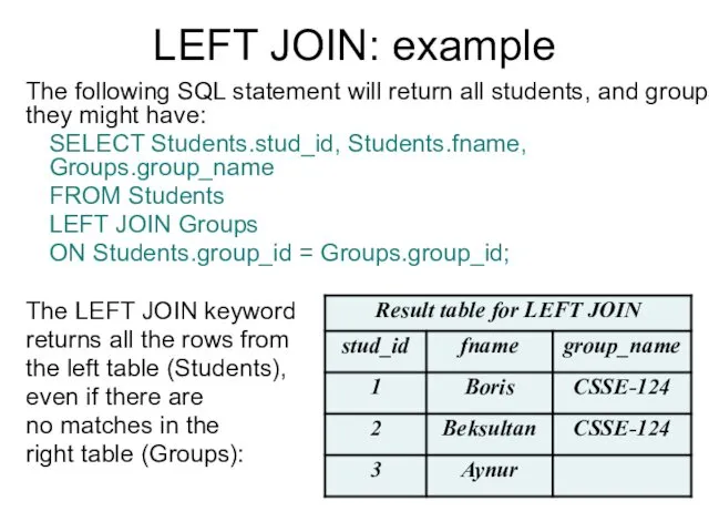 LEFT JOIN: example The following SQL statement will return all