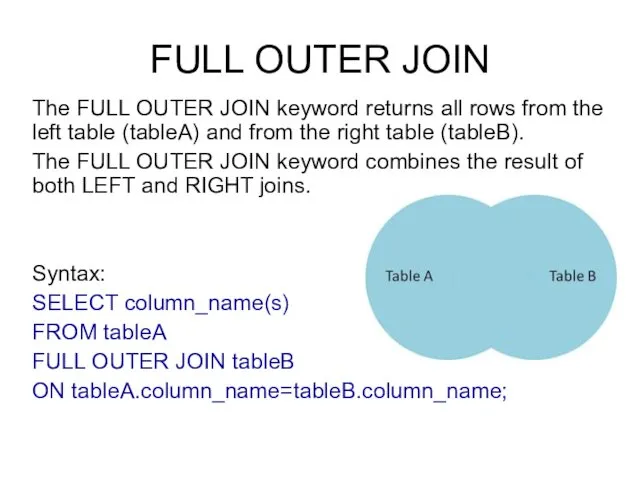 FULL OUTER JOIN The FULL OUTER JOIN keyword returns all