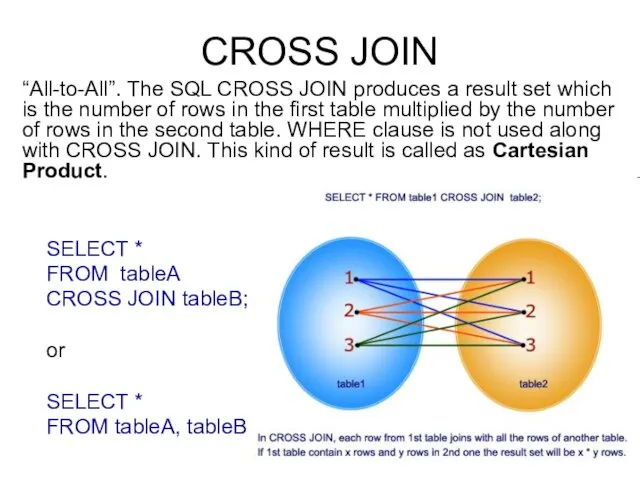 CROSS JOIN “All-to-All”. The SQL CROSS JOIN produces a result