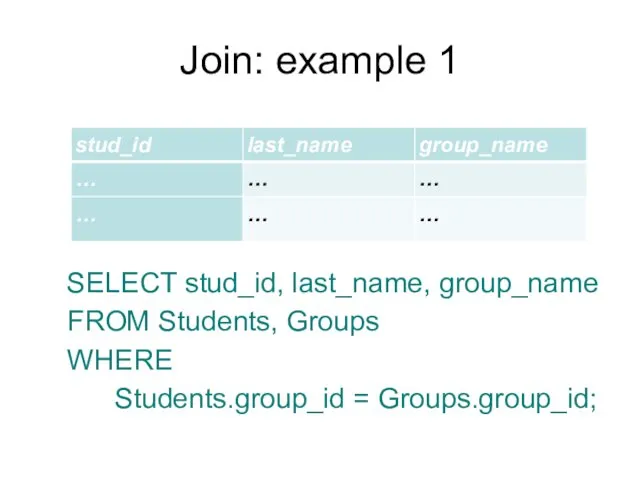 SELECT stud_id, last_name, group_name FROM Students, Groups WHERE Students.group_id = Groups.group_id; Join: example 1
