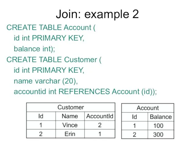 Join: example 2 CREATE TABLE Account ( id int PRIMARY