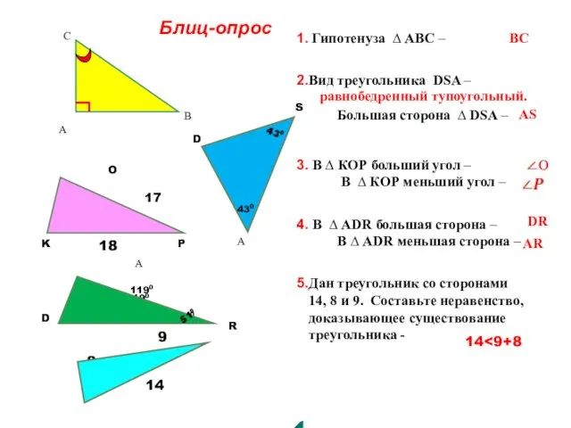 Блиц-опрос Гипотенуза ∆ ABC – Вид треугольника DSA – Большая сторона ∆ DSA