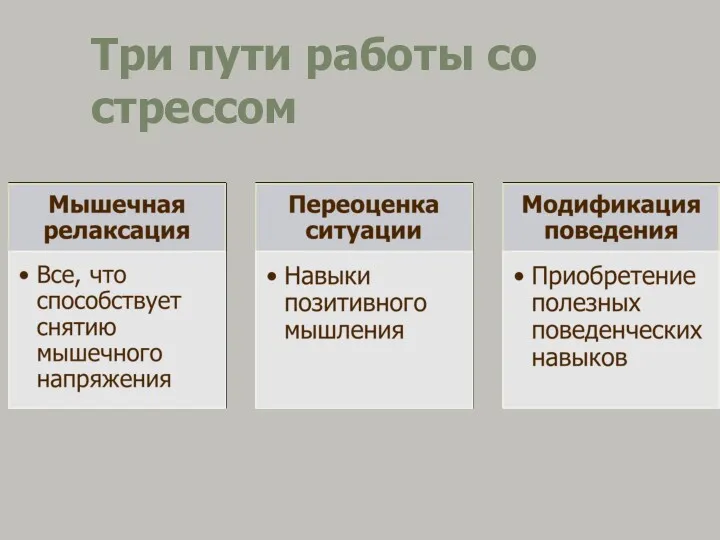 Три пути работы со стрессом