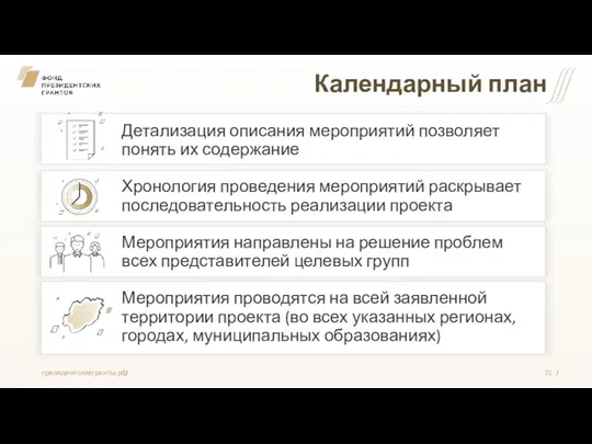 Календарный план Детализация описания мероприятий позволяет понять их содержание Хронология