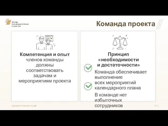 Команда проекта Компетенция и опыт членов команды должны соответствовать задачам