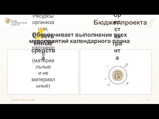 Бюджет проекта Обеспечивает выполнение всех мероприятий календарного плана