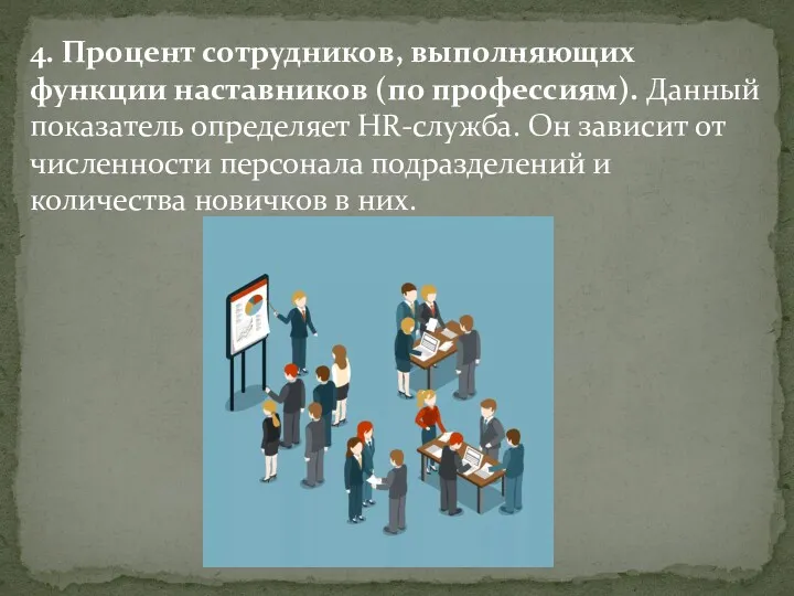 4. Процент сотрудников, выполняющих функции наставников (по профессиям). Данный показатель