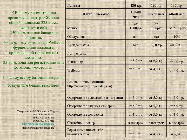 Театральная 37/2 ГРК «Алые Паруса» тел 56-34-40,57-47-11, 89005775121 Юлия 89036359347 Ольга http://www.catering-kaluga.ru/ http://www.alparusa-kaluga.ru/