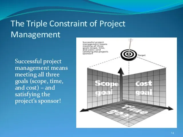 The Triple Constraint of Project Management Successful project management means