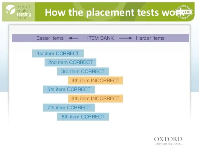 1st item CORRECT 2nd item CORRECT 3rd item CORRECT 4th