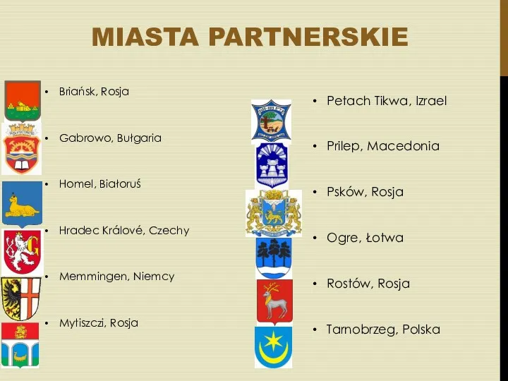 MIASTA PARTNERSKIE Briańsk, Rosja Gabrowo, Bułgaria Homel, Białoruś Hradec Králové,