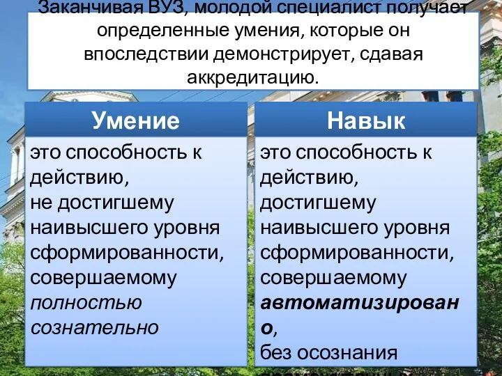 Умение это способность к действию, не достигшему наивысшего уровня сформированности,