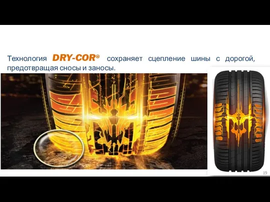 Технология DRY-COR® сохраняет сцепление шины с дорогой, предотвращая сносы и заносы. Новые технологии Cordiant