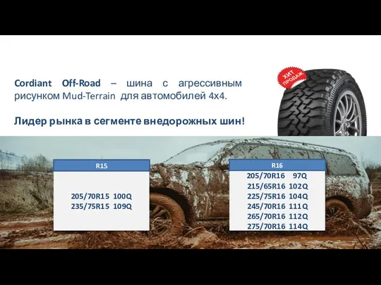 Cordiant Off-Road – шина с агрессивным рисунком Mud-Terrain для автомобилей