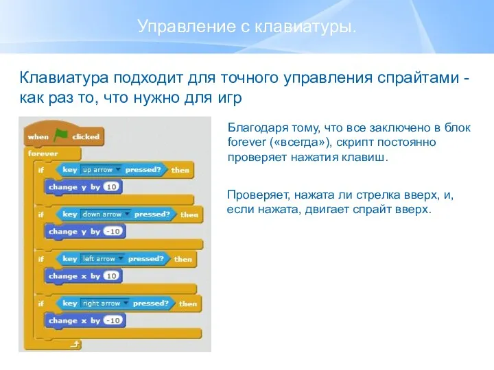 Управление с клавиатуры. Благодаря тому, что все заключено в блок