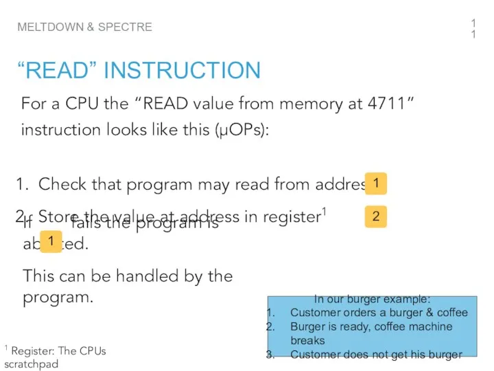 For a CPU the “READ value from memory at 4711”