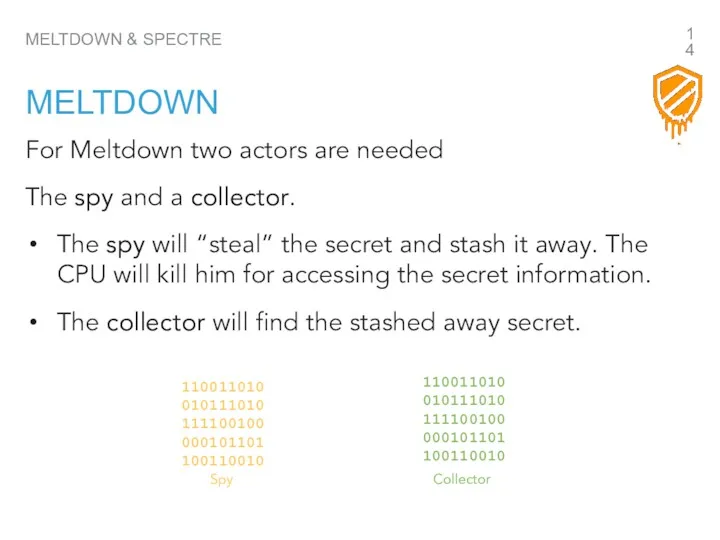 MELTDOWN & SPECTRE MELTDOWN For Meltdown two actors are needed