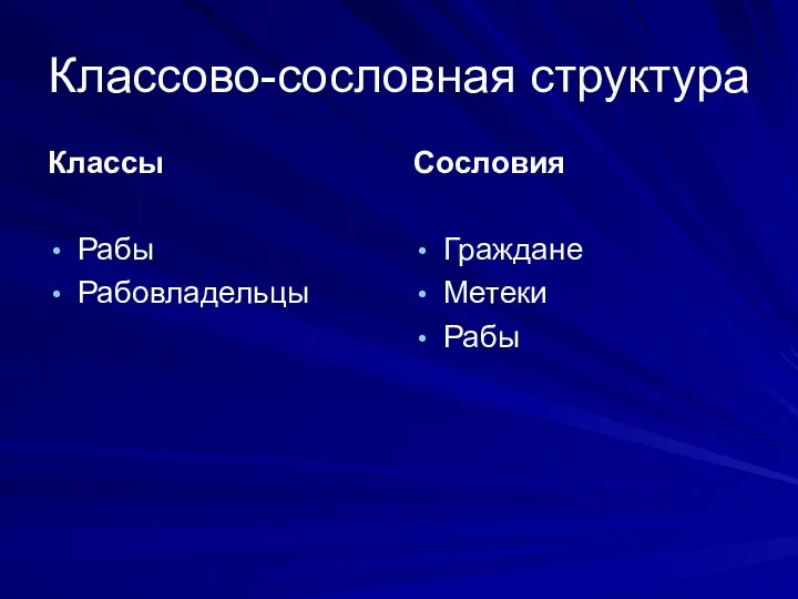 Классово-сословная структура Классы Рабы Рабовладельцы Сословия Граждане Метеки Рабы